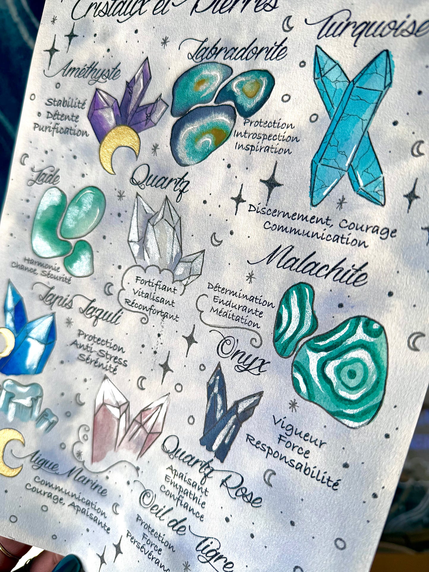 Petit guide des Cristaux & Pierres (LIMITED EDITION)