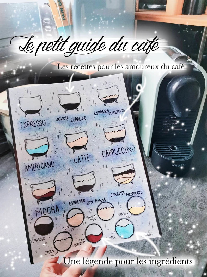 Petit guide du café