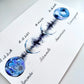 MOON PHASES Illustration personnalisable