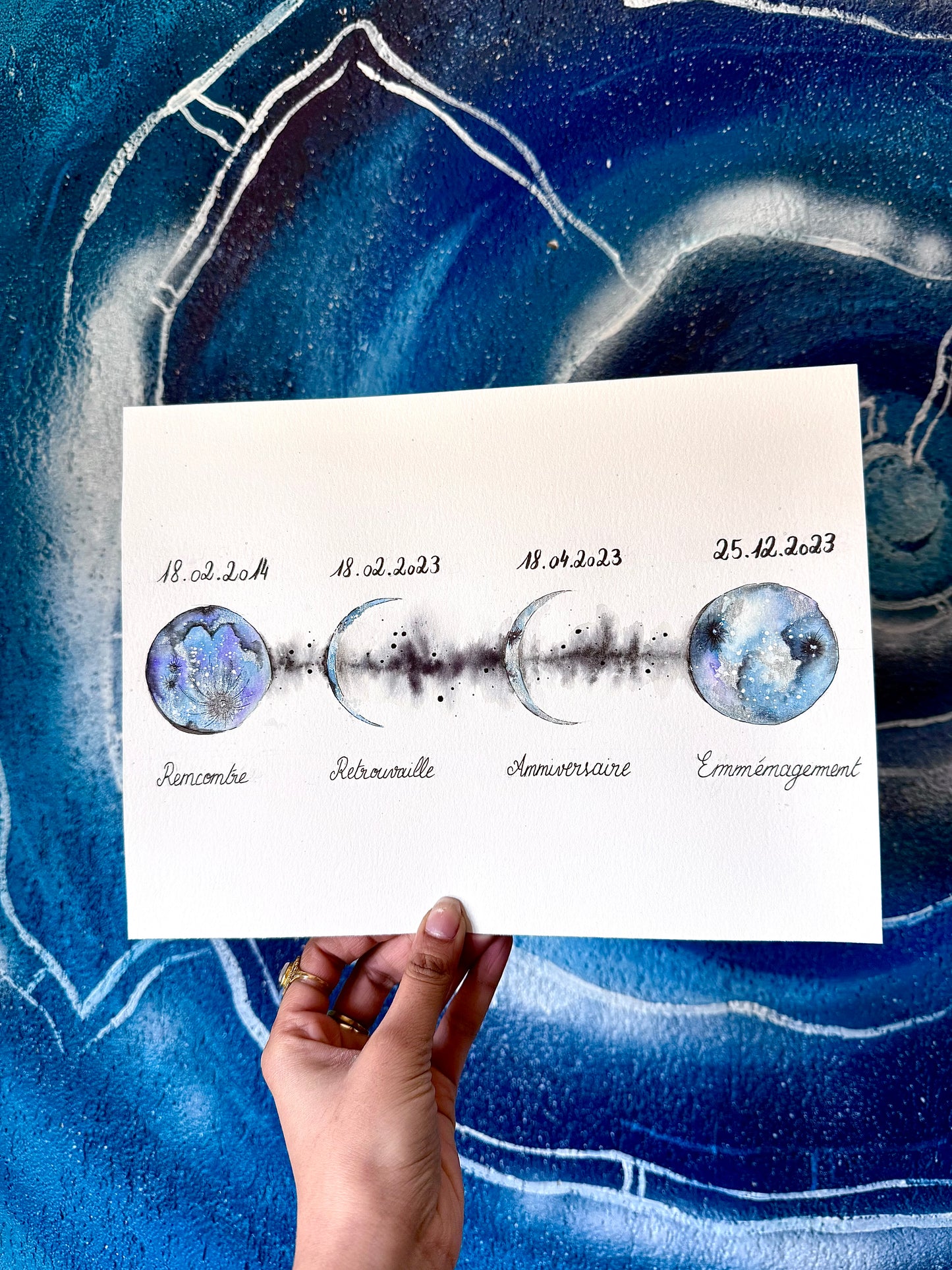 MOON PHASES Illustration personnalisable