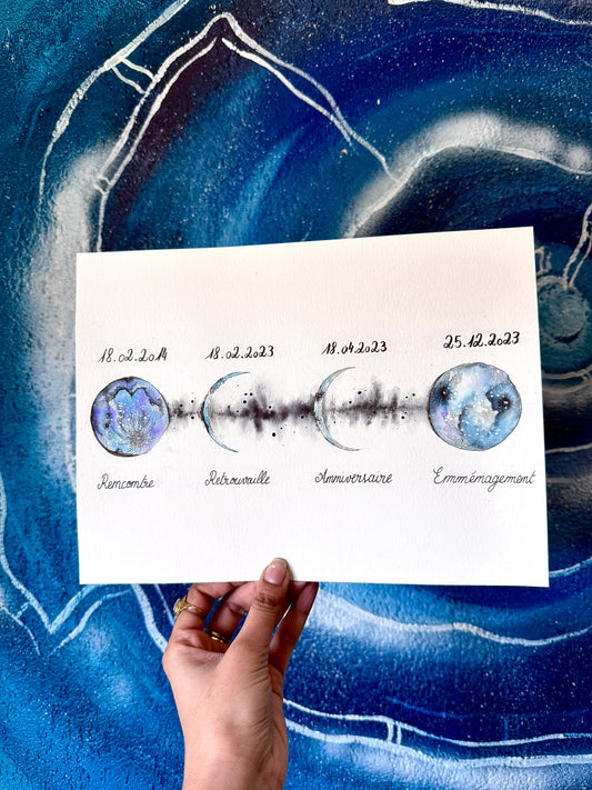 MOON PHASES Illustration personnalisable