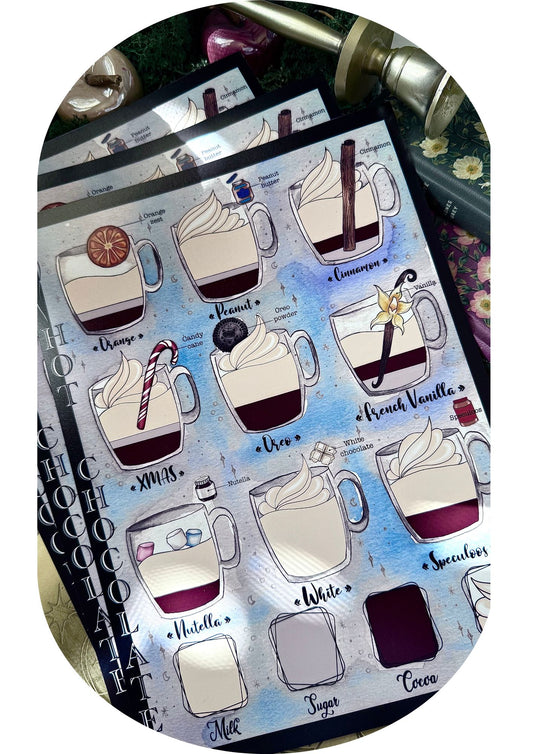 Petit guide des chocolats chauds