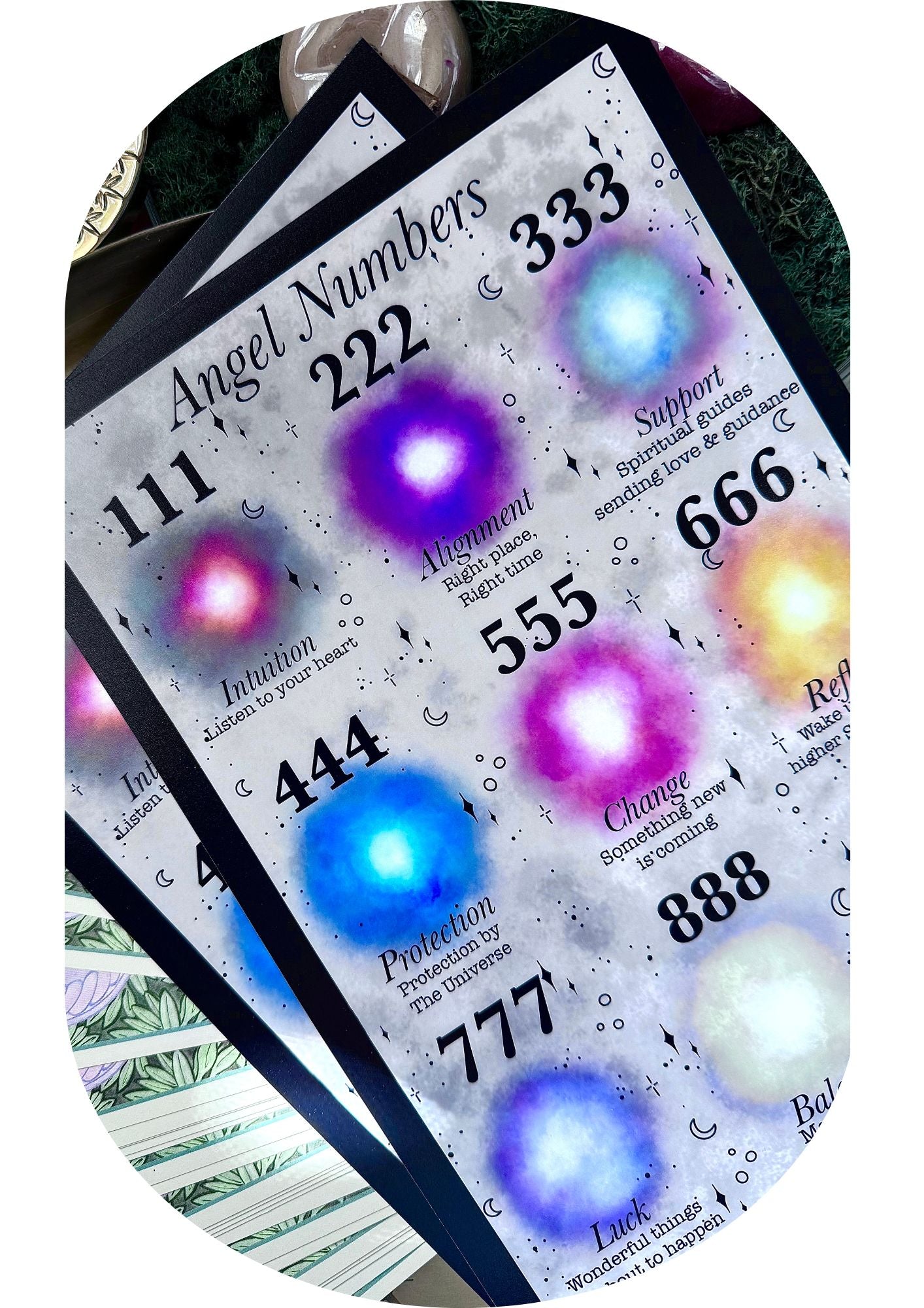 Petit guide Angel Numbers
