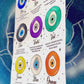Petit Guide Evil Eyes (LIMITED EDITION)