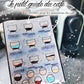 Petit guide du café